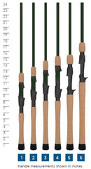 Canne Casting St. Croix Legend Elite