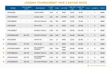 Canne St. Croix Legend Tournament Pike Casting