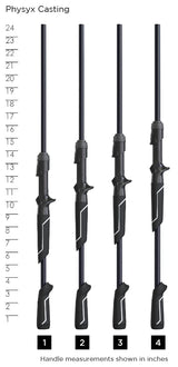 St. Croix Physyx Lancer