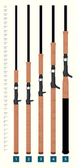 St. Croix Premier Musky Lancer