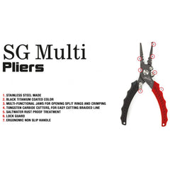 Molix SG Multi Pince